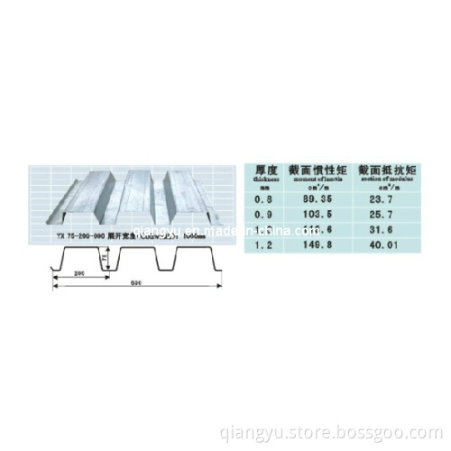 Color Steel Sheet
